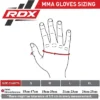 RDX MMA Handschuhe Größentabelle - 1-2 cm Toleranz beim Handumfang S (15-17cm), M (18-20cm), L (21-23cm), XL (24-25cm)