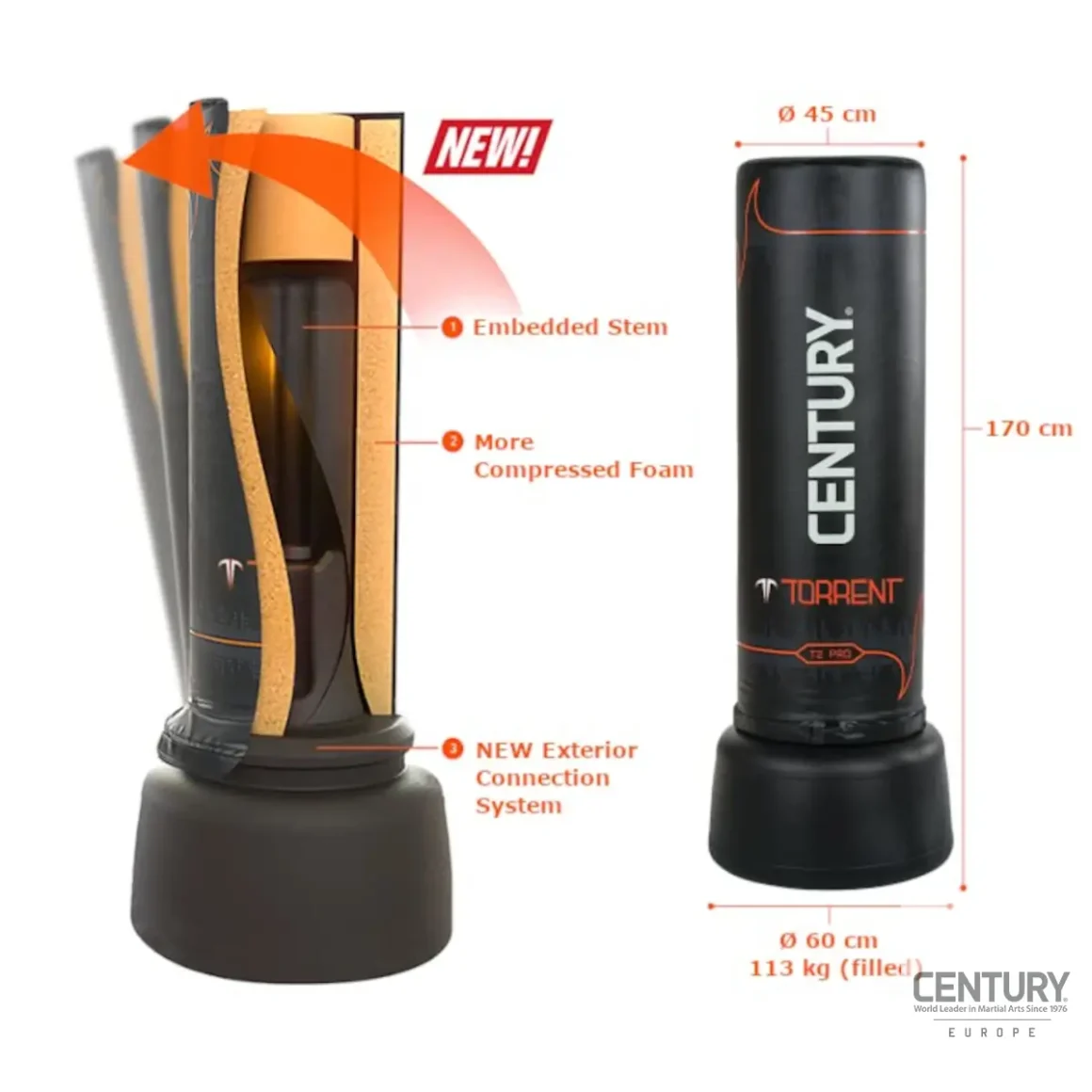 Century Torrent T2 Pro Standboxsack schwarz - Größenangaben und Innenleben im Querschnitt